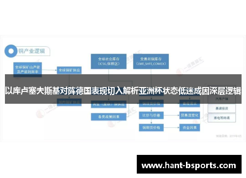 以库卢塞夫斯基对阵德国表现切入解析亚洲杯状态低迷成因深层逻辑 以库卢塞夫斯基对阵德国表现切入解析亚洲杯状态低迷成因深层逻辑