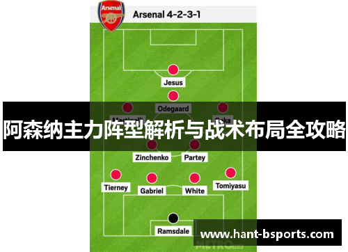 阿森纳主力阵型解析与战术布局全攻略